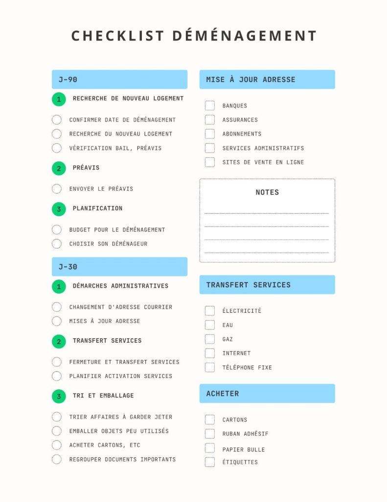 checklist déménagement